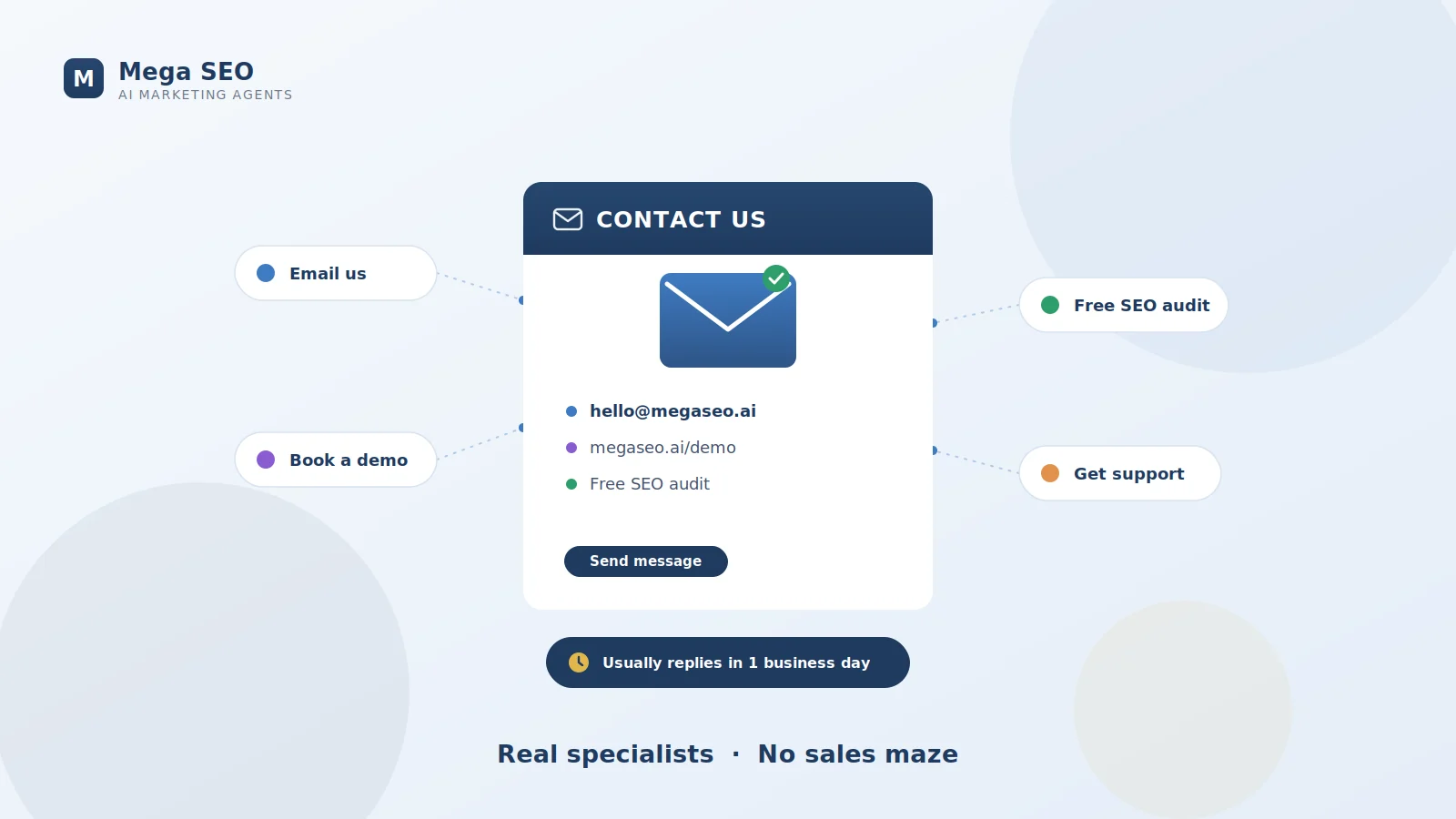 Mega SEO contact us